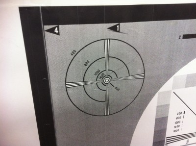 corner of resolution chart