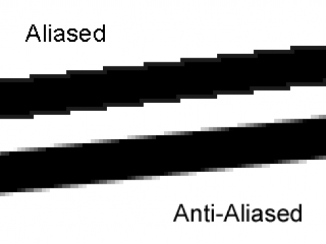 Aliased vs Anti-Aliased