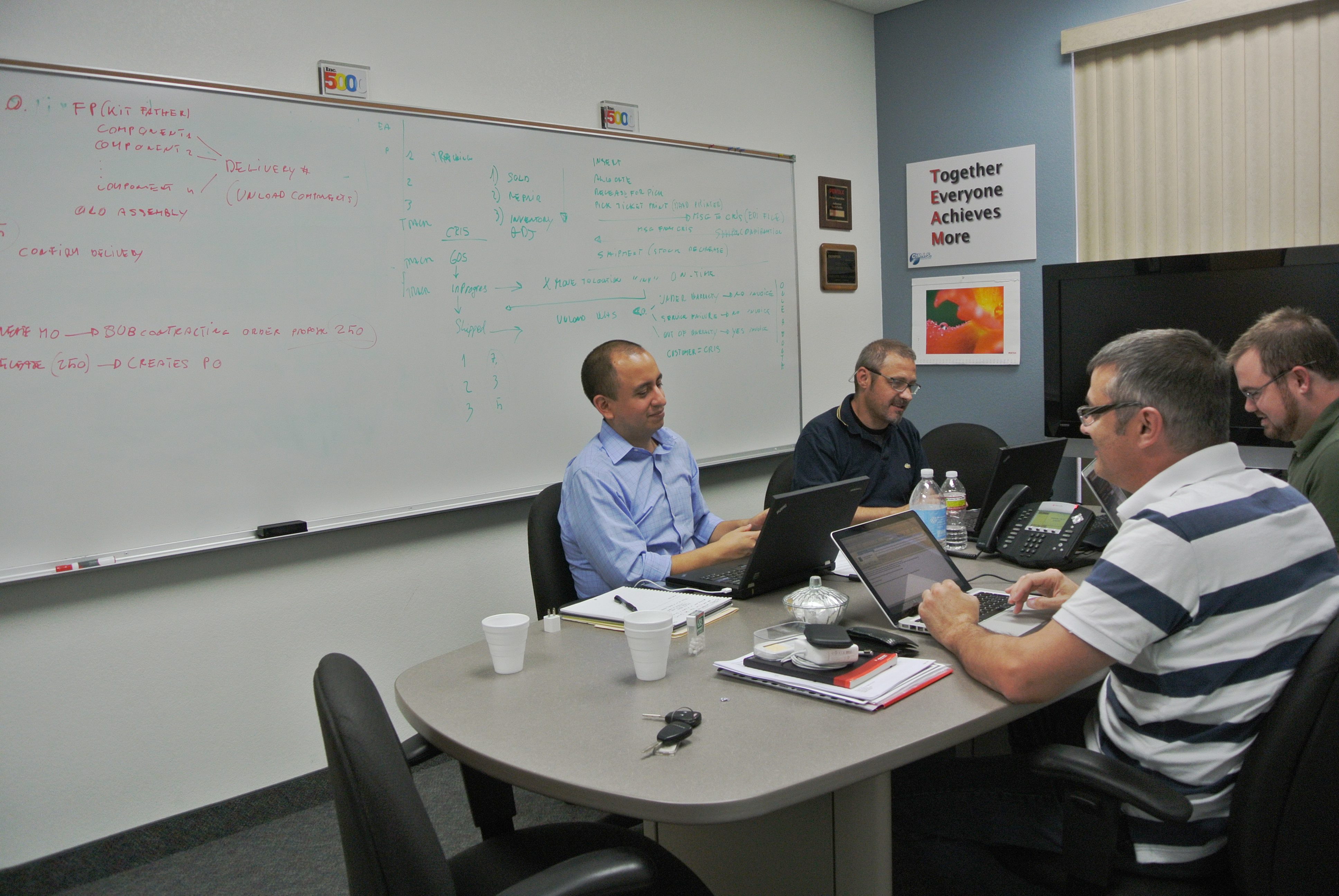 IT at work configuring systems